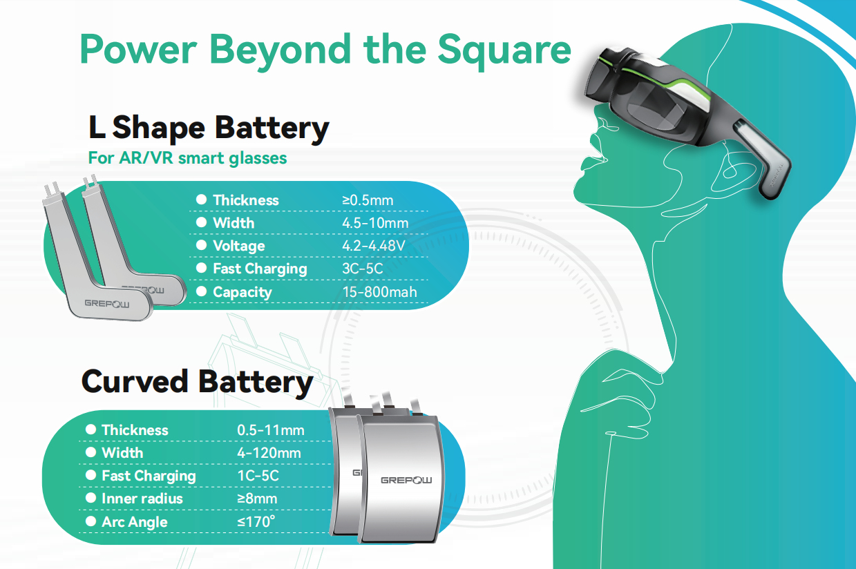 Designed for Comfort, Integration, and Innovation Designed for Comfort, Integration, and Innovation