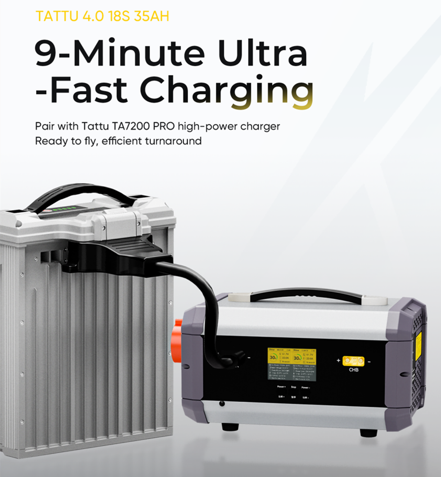 Tattu 4.0 18s 35Ah HV 35C Drone Battery paired with TA7200 Pro Smart Charger