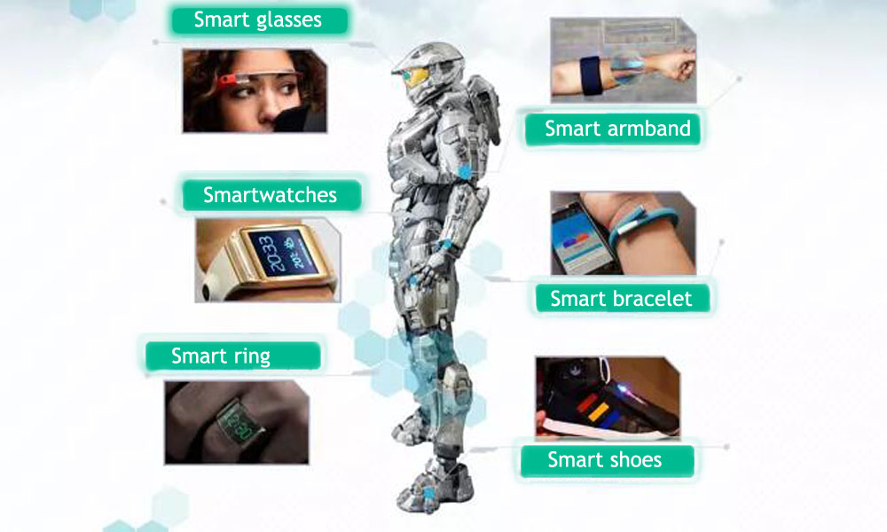 Smart wearable devices