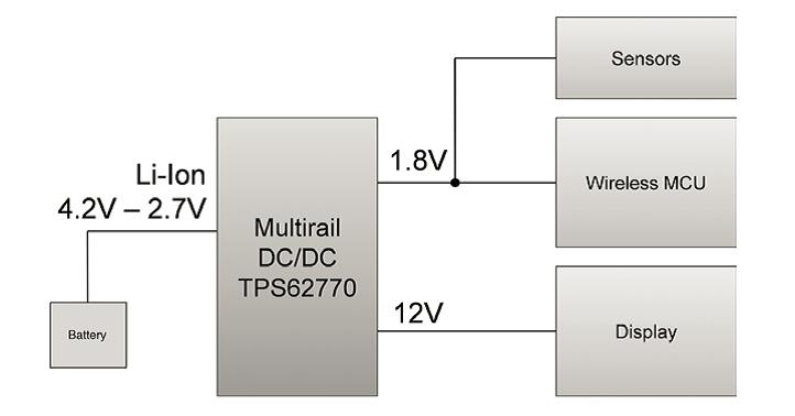 Figure 2: multi-track dc-dc configuration