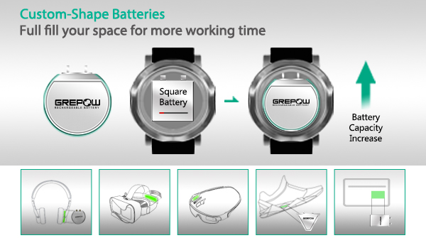 special shaped battery and the applications